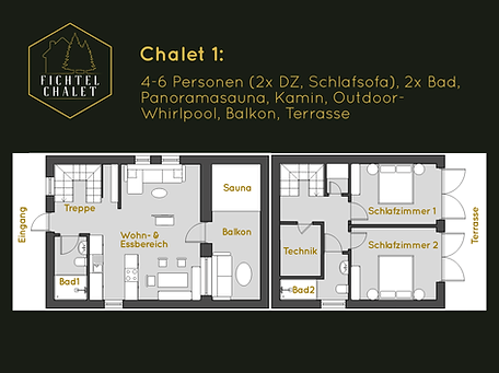 Zimmeraufteilung Fichtel Chalet 1 in Bischofsgrün