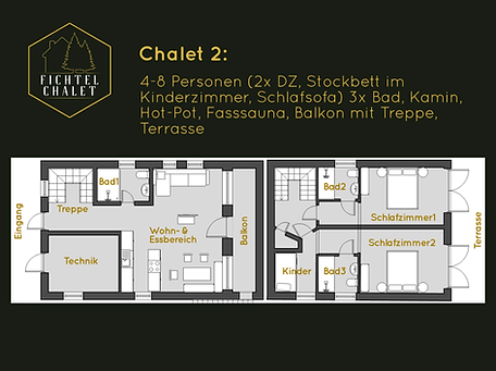 Zimmeraufteilung Fichtel Chalet 2 in Bischofsgrün